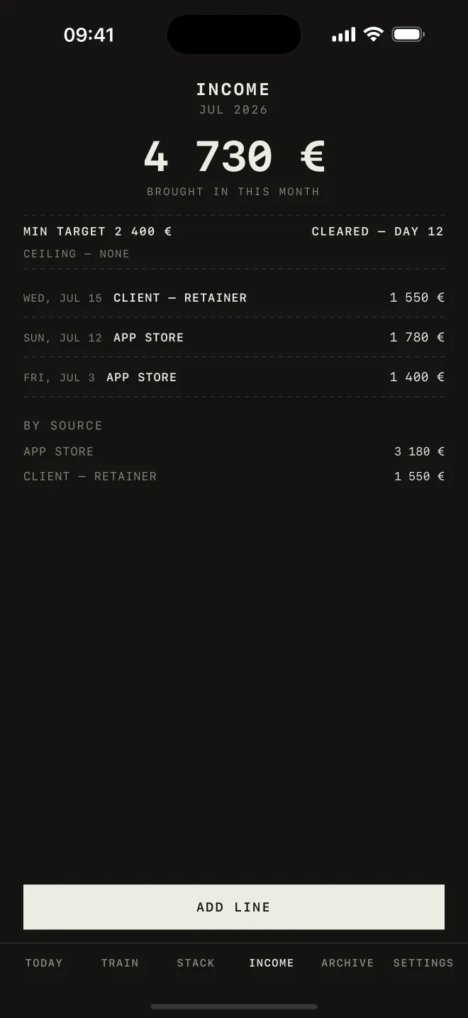 The income register.
