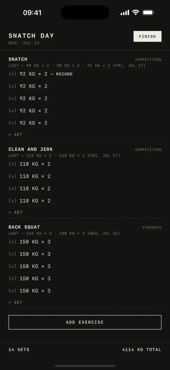 The training log.